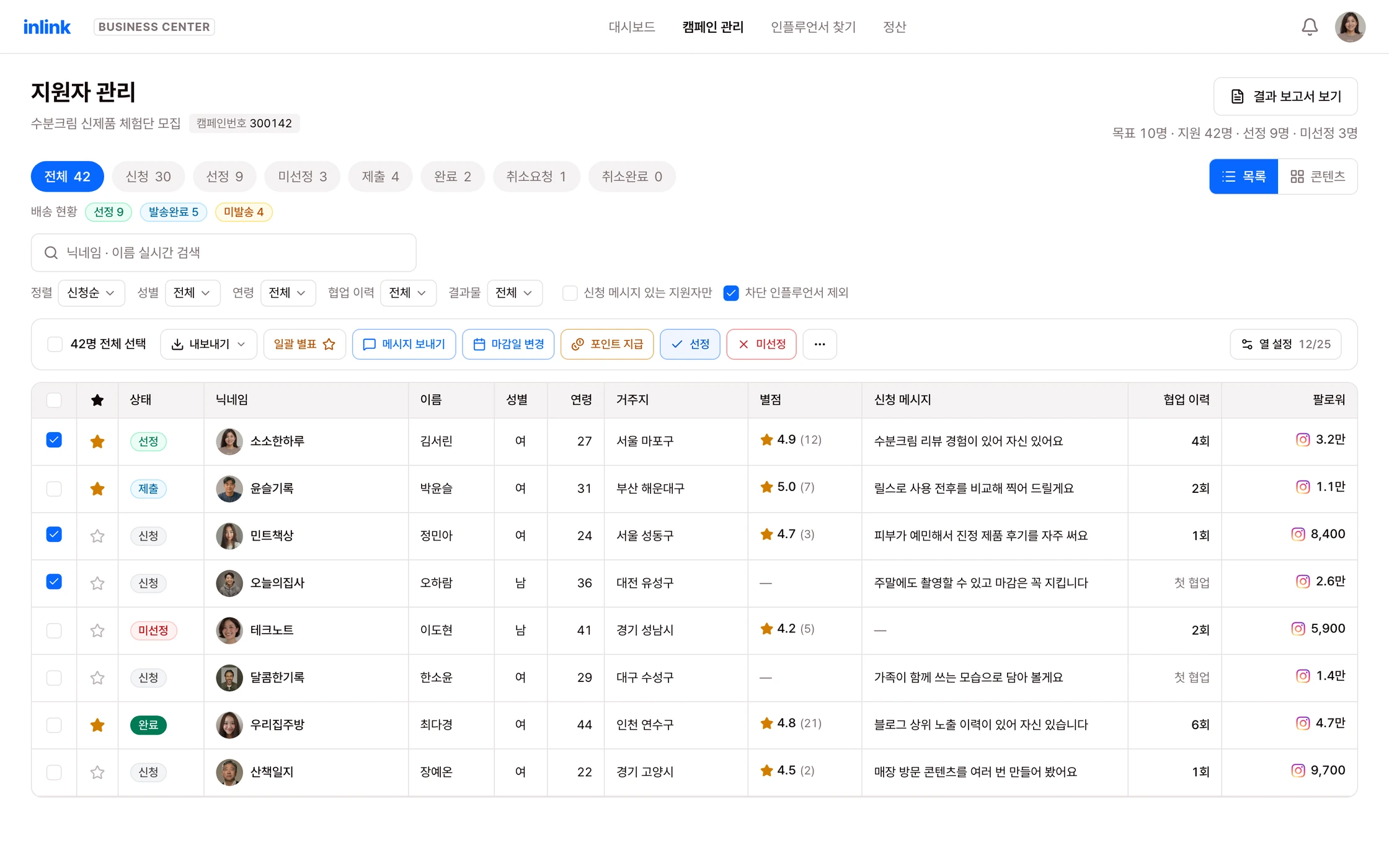 브랜드가 캠페인 지원자 목록을 보고 인플루언서를 선정하는 화면